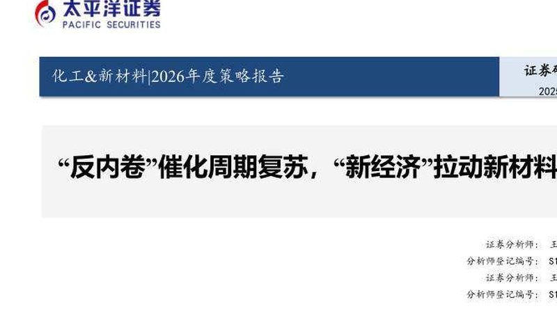 化学助剂安全使用：规范、价格与选购要点